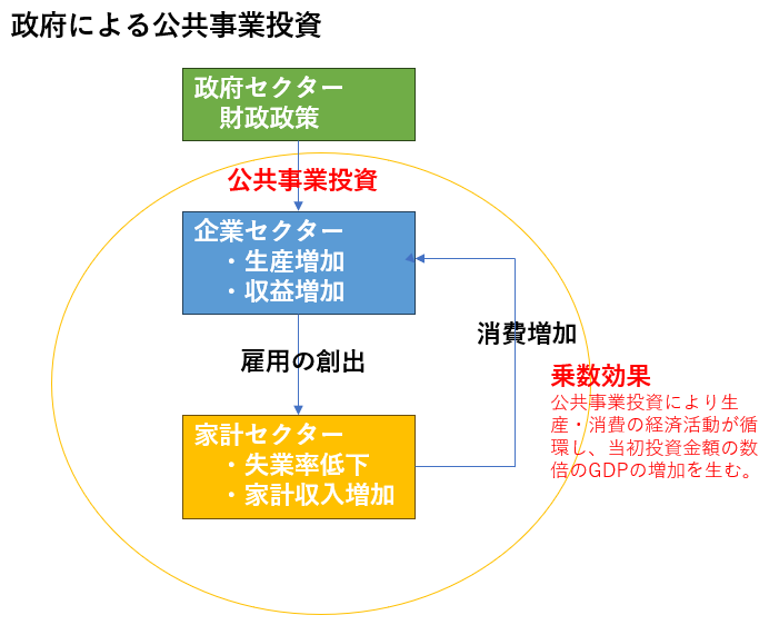 環境経済・政策学 環境経済・政策学事典 | 環境経済・政策学会 |本 | 通販 | Amazon